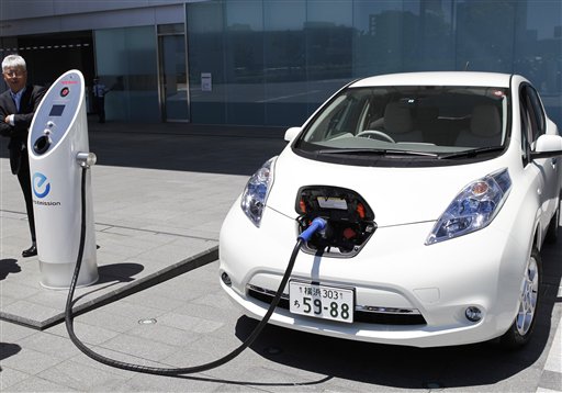 Does California Give Rebates For Hybrid Cars