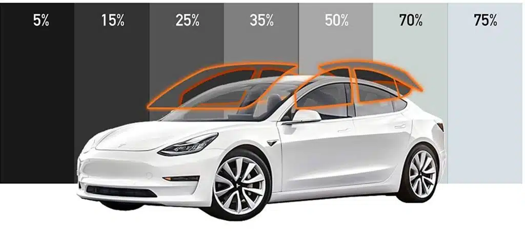 Window Tint - How Dark is Too Dark?