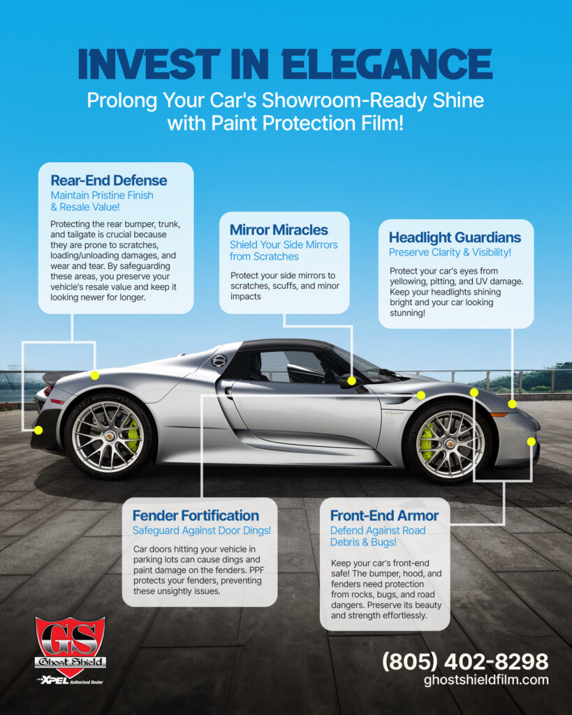 Ghost Shield Film Paint Protection Film What is Paint Protection Film. Thousand Oaks. Newbury Park PPF, Calabasas PPF, Agoura Hills PPF, Camarillo PPF, Westlake Village PPF. Bundle with Ceramic Coat and Tint to save.